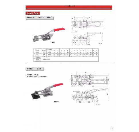 KẸP ĐINH VI GH 203F