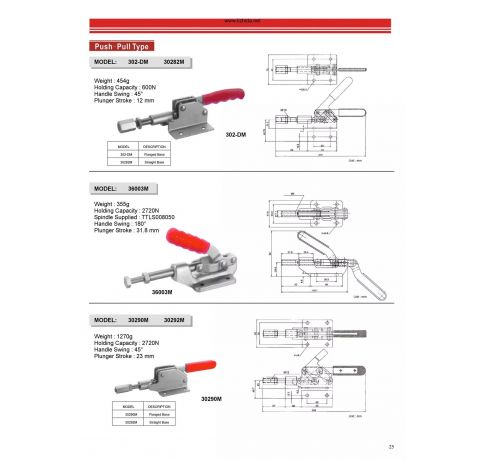 KẸP ĐINH VI GH 203F