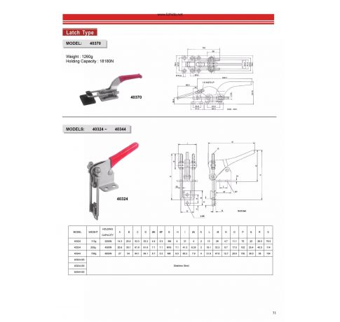 KẸP ĐINH VI GH 203F