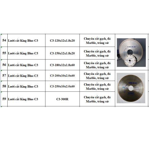 Lươi chuyên cắt GACH, BÓNG KÍNH và MARBLE C3