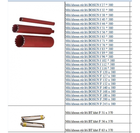 MŨI KHOAN ĐẤ HOA CƯƠNG RÚT LÕI BUSUN