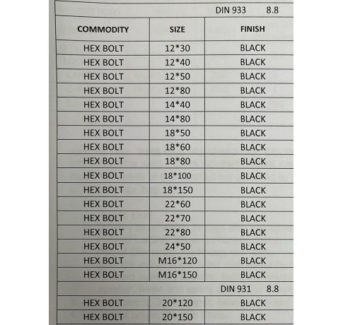 TÁN ĐÉN 8.8 ( ECU )