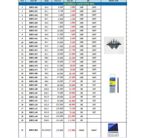 MŨI KHOÁN BÊ TÔNG 4 CẠNH