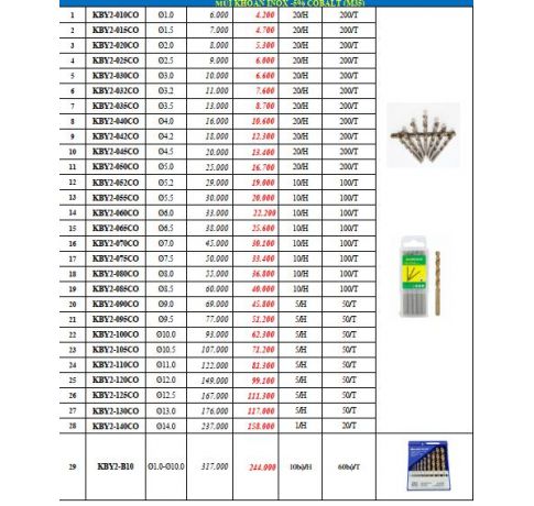 MŨI KHOÁN BÊ TÔNG 4 CẠNH