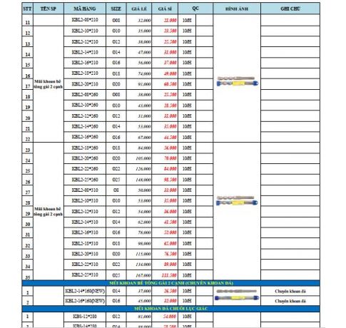MŨI KHOÁN BÊ TÔNG 4 CẠNH