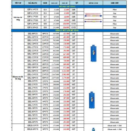 MŨI KHOÁN BÊ TÔNG 4 CẠNH