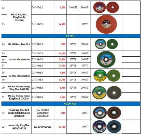  NHÁM XẾP KING BLUE