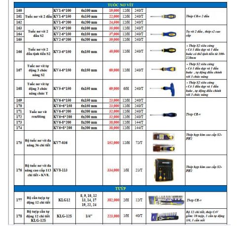 TUỐT TU VÍT KING BLUE