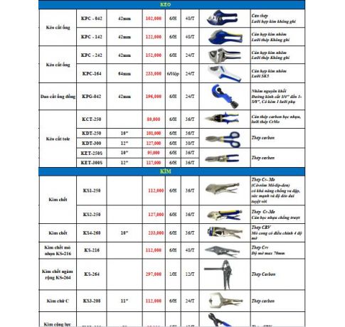 BỘ LỤC GIÁC BI KING BLUE