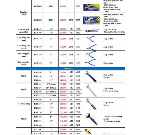 BỘ LỤC GIÁC BI KING BLUE
