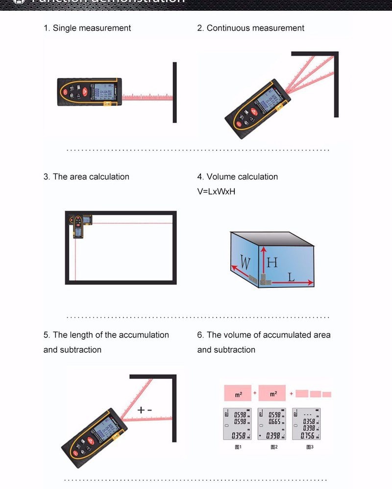 MÁY ĐO KHOẢNG CÁCH SNDWAY 60M