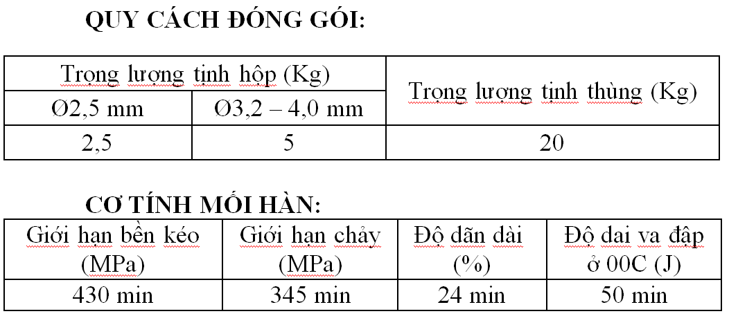 QUE HÀN KIM TÍN KT421 SIZE 2.5MM, 3.2MM ,4.0MM, 5.0MM (QUE HÀN THÉP CARBON THẤP)